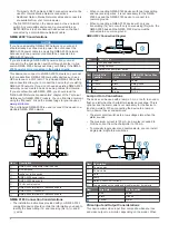 Preview for 4 page of Garmin GPSMAP 7400 Series Installation Insrtuctions