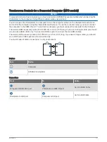 Preview for 183 page of Garmin GPSMAP 8 10 Series Owner'S Manual