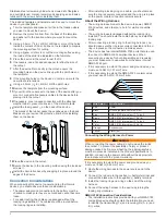 Предварительный просмотр 2 страницы Garmin GPSMAP 800 Series Installation Instructions Manual