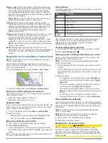 Preview for 12 page of Garmin GPSMAP 8012 Owner'S Manual