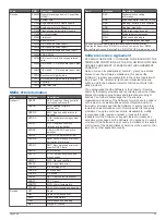 Preview for 57 page of Garmin GPSMAP 8012 Owner'S Manual