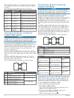 Предварительный просмотр 72 страницы Garmin GPSMAP 8400 series Owner'S Manual