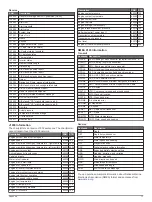 Preview for 81 page of Garmin GPSMAP 87 Series Owner'S Manual