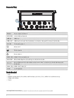 Preview for 2 page of Garmin GPSMAP 8700 Installation Instructions Manual