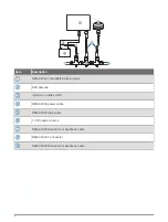 Preview for 8 page of Garmin GPSMAP 8700 Installation Instructions Manual