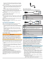 Preview for 3 page of Garmin GPSMAP 8X10 Installation Instructions Manual