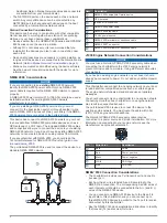 Preview for 4 page of Garmin GPSMAP 8X10 Installation Instructions Manual