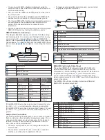 Preview for 5 page of Garmin GPSMAP 8X10 Installation Instructions Manual