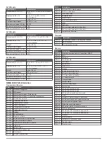 Preview for 7 page of Garmin GPSMAP 8X10 Installation Instructions Manual