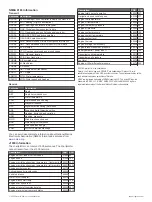 Preview for 8 page of Garmin GPSMAP 8X10 Installation Instructions Manual