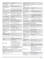 Предварительный просмотр 104 страницы Garmin GPSMAP 8X10 Owner'S Manual