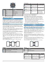 Предварительный просмотр 6 страницы Garmin GPSMAP 8X17 Installation Instructions Manual