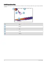 Preview for 94 page of Garmin GPSMAP 9000 Series Owner'S Manual