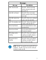 Preview for 11 page of Garmin GRC 10 Remote Control User Manual