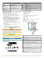 Preview for 10 page of Garmin GRF 10 Installation Instructions Manual