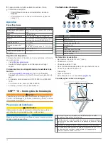 Preview for 12 page of Garmin GRF 10 Installation Instructions Manual