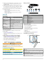 Preview for 16 page of Garmin GRF 10 Installation Instructions Manual