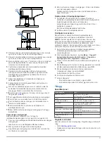 Preview for 21 page of Garmin GRF 10 Installation Instructions Manual