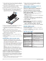 Preview for 16 page of Garmin GRID Installation Instructions Manual