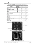 Предварительный просмотр 30 страницы Garmin GRT 10 Transceiver Instructions Manual