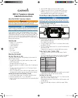 Garmin GSD 24 Installation Instructions Manual preview