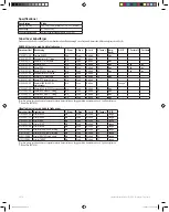 Preview for 18 page of Garmin GSD 24 Installation Instructions Manual