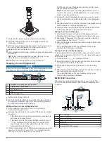 Preview for 2 page of Garmin GST 43 Installation Instructions