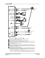 Preview for 214 page of Garmin GTN 625 Installation Manual