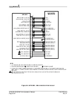 Preview for 218 page of Garmin GTN 625 Installation Manual