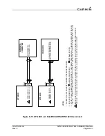 Preview for 233 page of Garmin GTN 625 Installation Manual