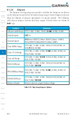 Preview for 214 page of Garmin GTN 625 Pilot'S Manual