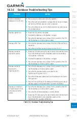 Preview for 589 page of Garmin GTN 625 Pilot'S Manual