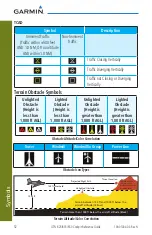 Preview for 62 page of Garmin GTN 625 Reference Manual