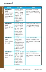 Preview for 84 page of Garmin GTN 625 Reference Manual