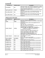 Preview for 88 page of Garmin GTN 635 Installation Manual