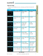 Preview for 15 page of Garmin GTN 725 Cockpit Reference Manual