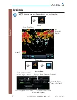 Preview for 30 page of Garmin GTN 725 Cockpit Reference Manual