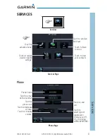 Preview for 45 page of Garmin GTN 725 Cockpit Reference Manual