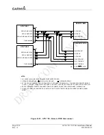 Preview for 168 page of Garmin GTN 725 Installation Manual