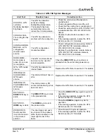 Preview for 21 page of Garmin GTN 725 Maintenance Manual