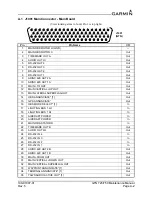 Preview for 42 page of Garmin GTN 725 Maintenance Manual