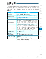 Предварительный просмотр 201 страницы Garmin GTN 725 Pilot'S Manual
