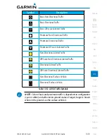 Preview for 245 page of Garmin GTN 725 Pilot'S Manual