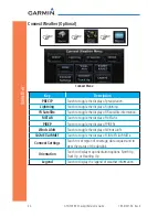 Предварительный просмотр 40 страницы Garmin GTN 725 Reference Manual