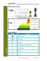 Предварительный просмотр 72 страницы Garmin GTN 725 Reference Manual