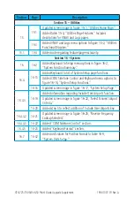 Preview for 6 page of Garmin GTN 750 Pilot'S Manual Upgrade Supplement