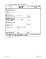 Preview for 14 page of Garmin GTX 23 ES Installation Manual