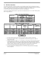 Preview for 16 page of Garmin GTX 320A Installation Manual