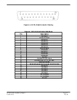 Preview for 17 page of Garmin GTX 320A Installation Manual