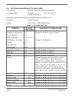 Preview for 30 page of Garmin GTX 320A Installation Manual